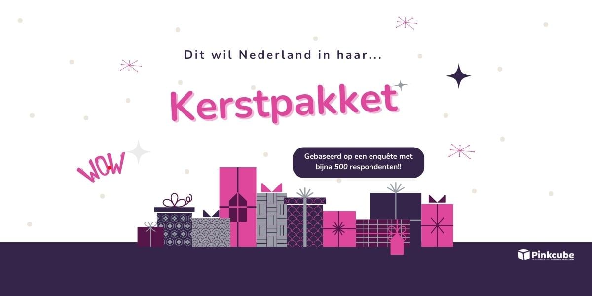 Onderzoek: ruim 70% van de Nederlanders hecht belang aan kerstpakketten