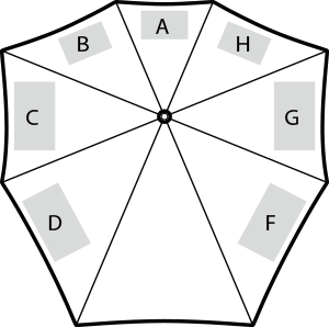 Senz° large paraplu - automaat - stormproof - Bedrukking Senz° large paraplu - automaat - stormproof - Bedrukking