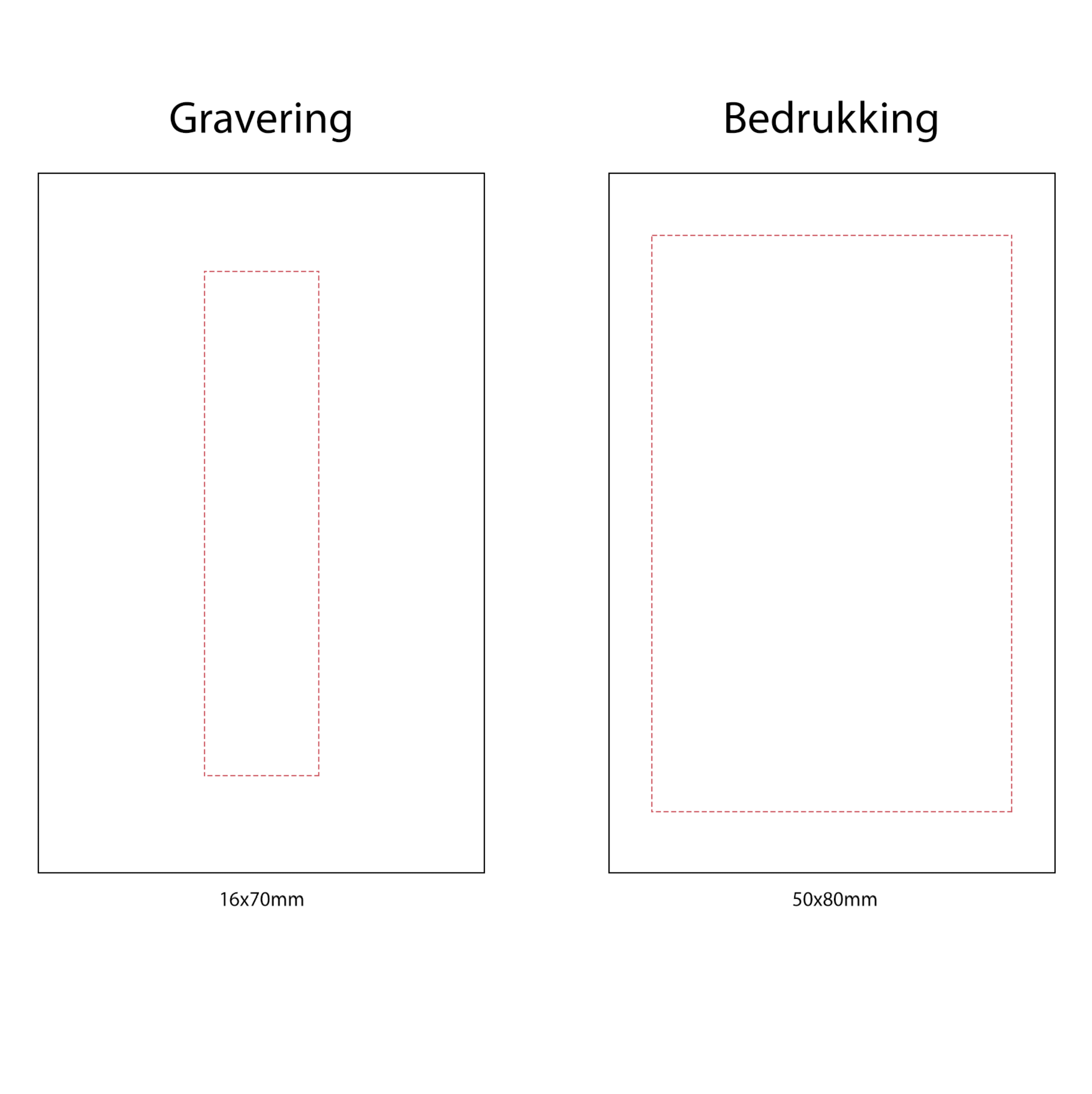 Aluminium bankpas houder - Bedrukking