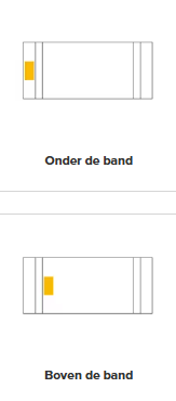 Muval sporthanddoek - 130 x 30 cm - 450 g/m² - katoen - Borduring Muval sporthanddoek - 130 x 30 cm - 450 g/m² - katoen - Borduring